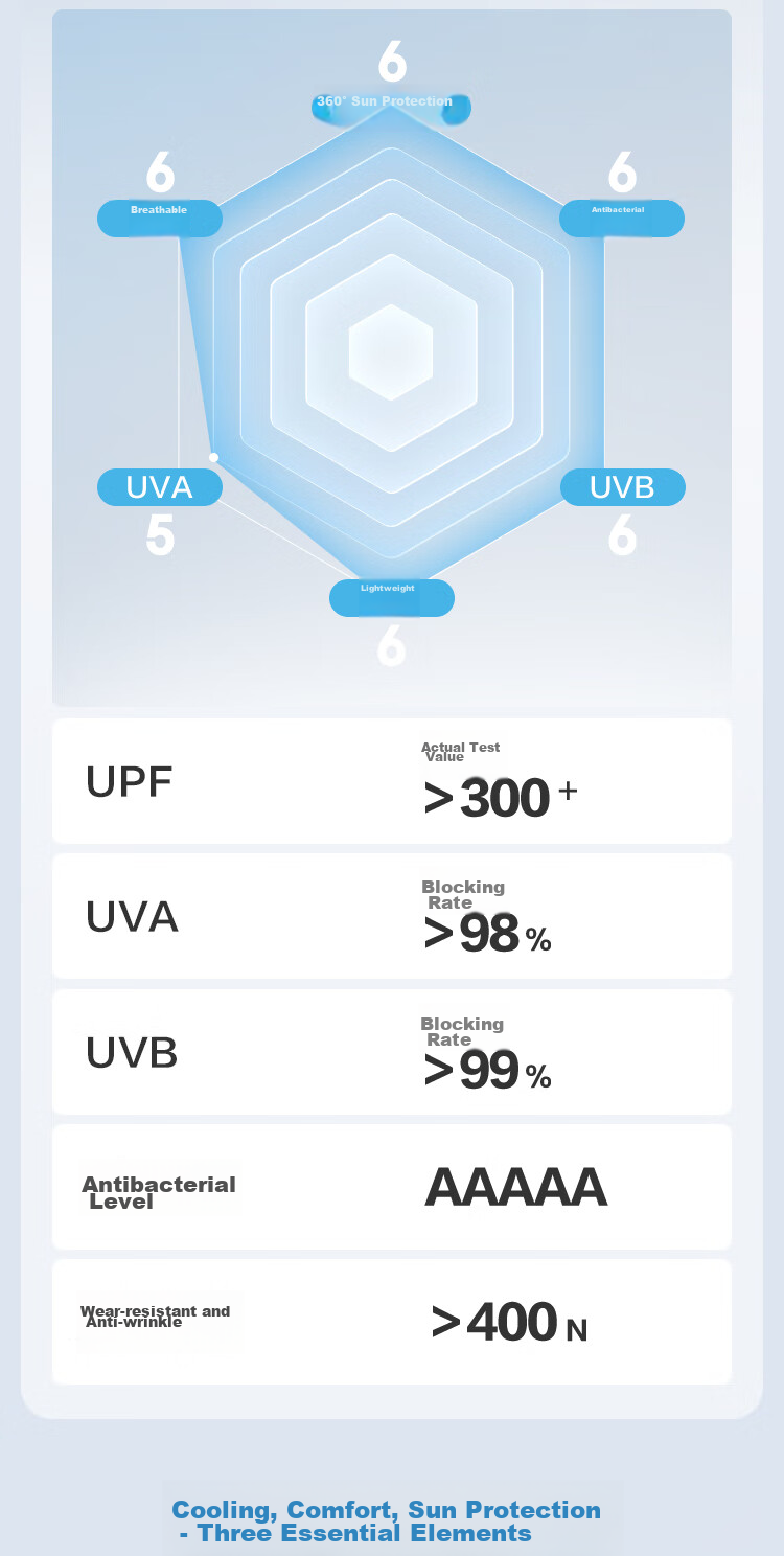 JD Original Мужская солнцезащитная куртка с защитой от УФ-излучения UPF300+, с эффектом охлаждения, для лета, для активного отдыха, светло-серая, размер 3XL