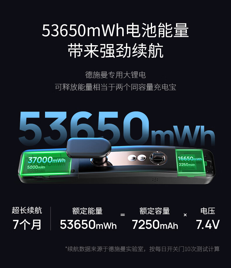 德施曼Q7F-Pro和K20-V哪款比较好用?