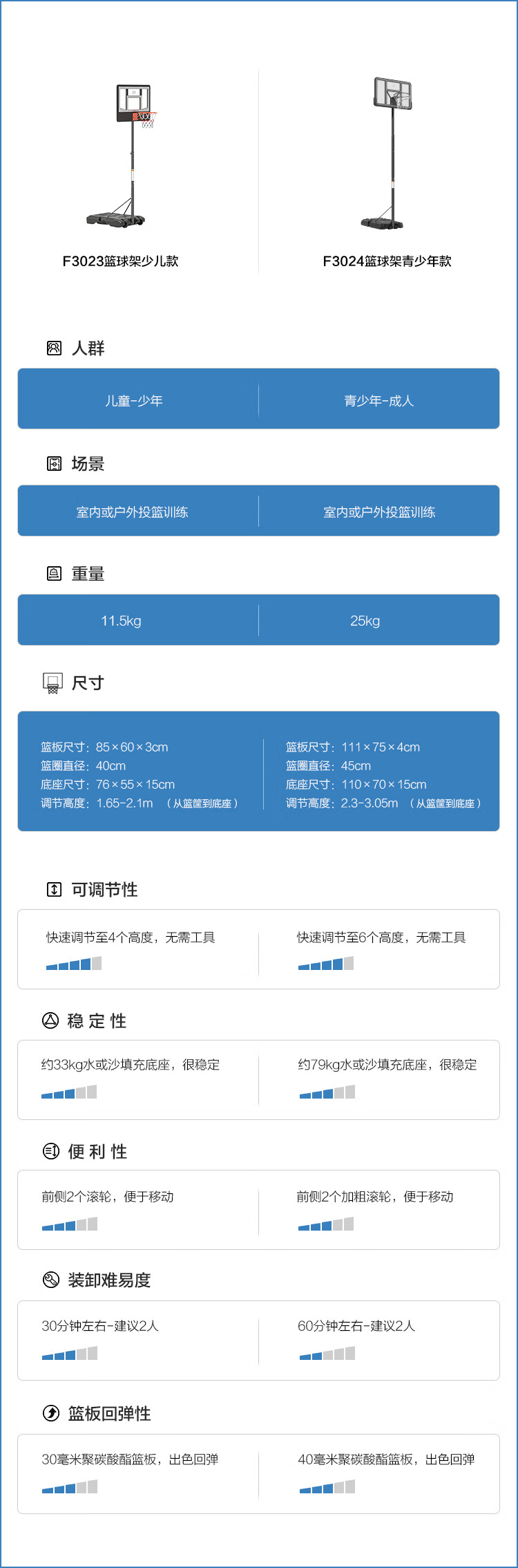 室外篮球_京东京造 户外可移动篮球架  F3024