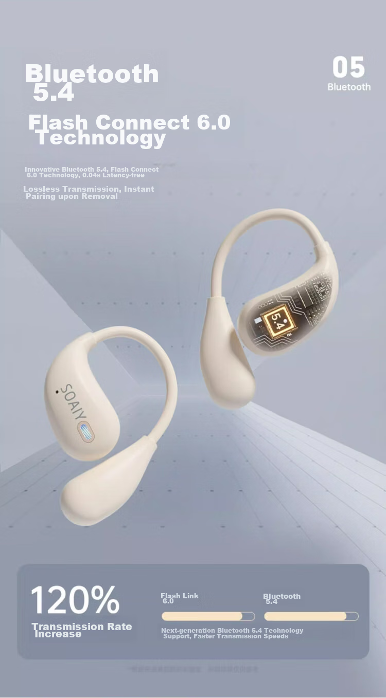 Беспроводные наушники Soaiy GD31 с открытым ушным крючком, True Wireless, долгая автономная работа, защита от шума, для бега, музыки, звонков, совместимы с телефонами Apple, Huawei, Xiaomi, цвет Золотая Пудра