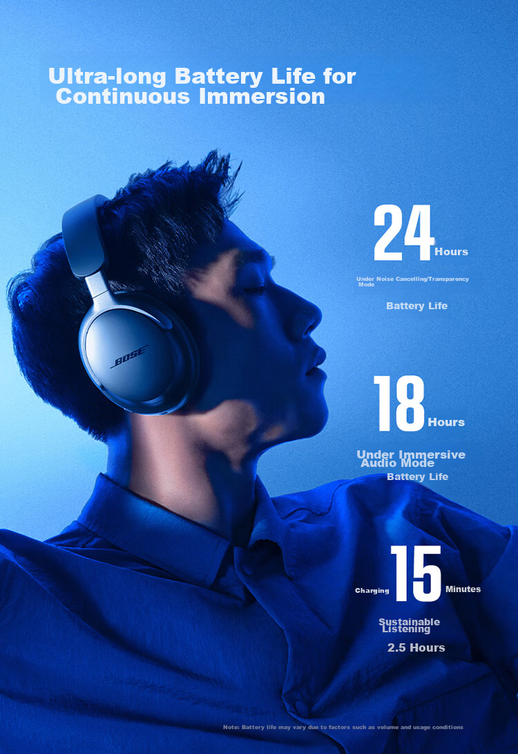 Беспроводные наушники Bose QuietComfort Ultra с шумоподавлением, Misty White