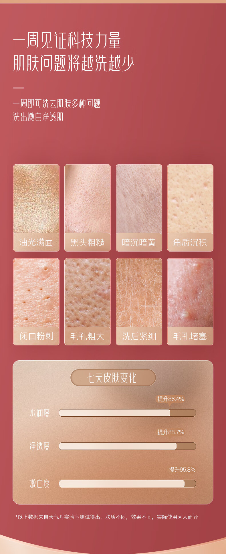 天气丹御献氨基酸洁面乳深层清洁补水保湿温和不紧绷不假滑洗面奶