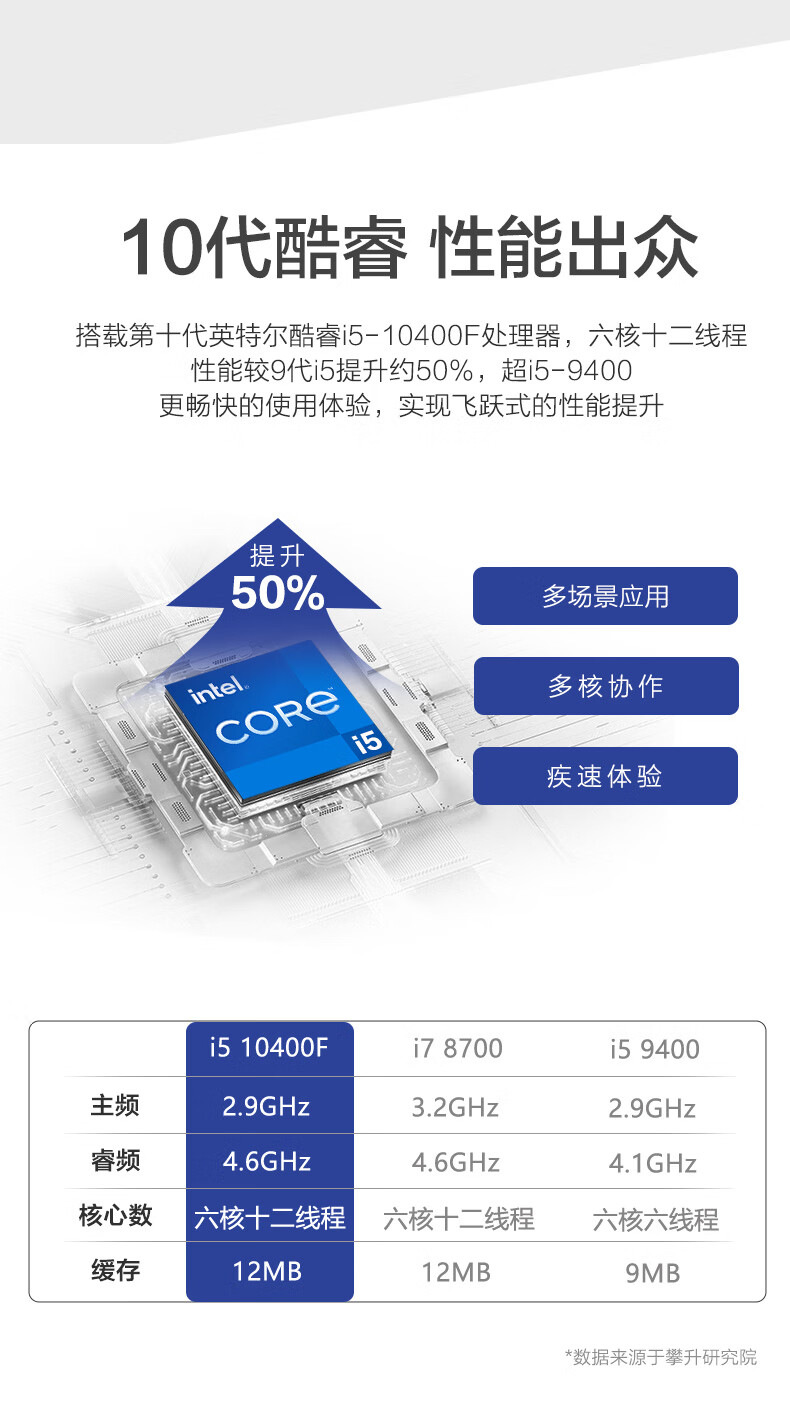 攀升商睿2代怎么样评测分析结果告知!