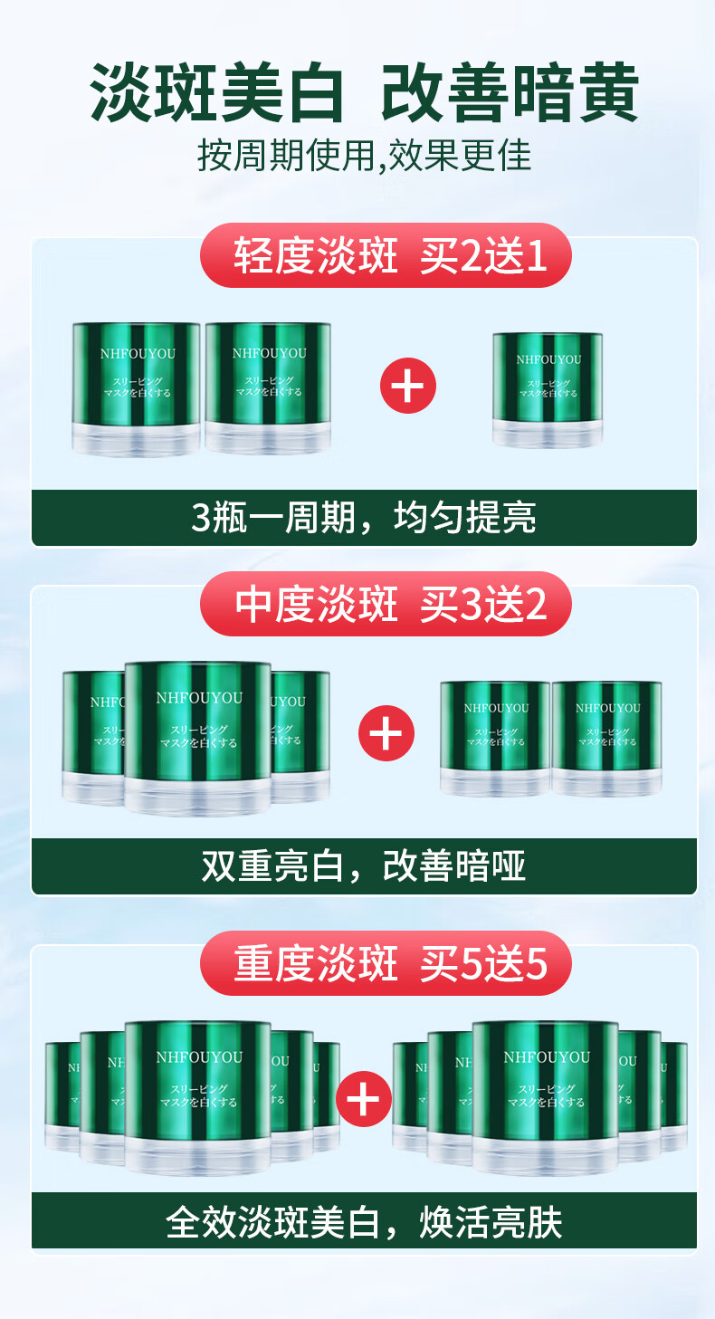 NHFOUYOU美白祛斑睡眠面膜免洗补水淡斑去黄提亮肤色秘方集免洗面膜 1盒【体验装】建议按疗程使用