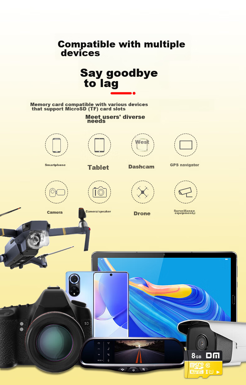Карта памяти DM TF (Micro SD)