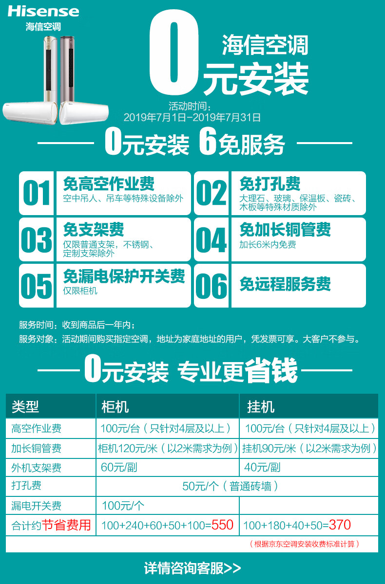 Hisense海信空调海信空调安装活动时间2019年7月1日-2019年7月31日0元安装6免服务免高空作业费免打孔费空中吊人、吊车等特殊设备除外02大理石、玻璃、保温板、瓷砖木板等特殊材质除外03免支架费免加长铜管费仅限普通支架,不锈钢加长6米内免费定制支架除外05免漏电保护开关费仅限柜机06免远程服务费务时间:收到商品后一年内服务对象:活动期间购买指定空调,地址为家庭地址的用户,凭发票可享。大客户不参与。0元安装专业更省钱类型柜机挂机高空作业费100元台(只针对4层及以上)100元台(只针对4层及以上)加长铜管费柜机120元米(以2米需求为例川挂机90元伴米(以2米需求为例外机支架费60元/副40元/副打孔费50元/个(普通砖墙)漏电开关费100元/个合计约节省费用100+240+60+50+100=550100+180+40+50=370(根据京东空调安装收费标准计算)详情咨询客服>>-推好价 | 品质生活 精选好价