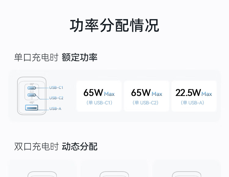 Anker安克 735全氮化镓65W充电器 三口快充大功率小体积iPhone13/12/苹果/华为/小米手机笔记本平板充电头白