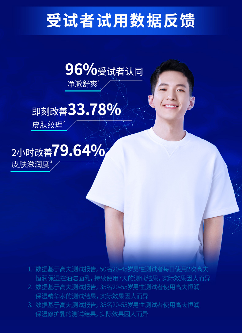 高夫恒润保湿臻享男士护肤礼盒(洗面奶+乳+水+精华)  送男友圣诞礼物