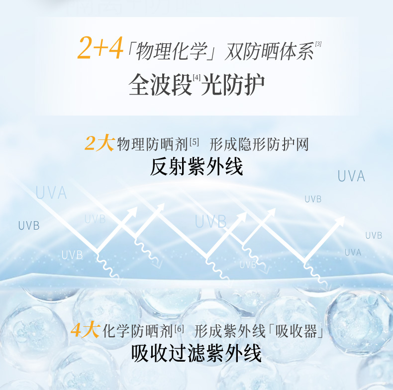 谷雨轻盈透亮防晒霜50ml SPF50+ 轻薄无感持久防护全天不怕晒