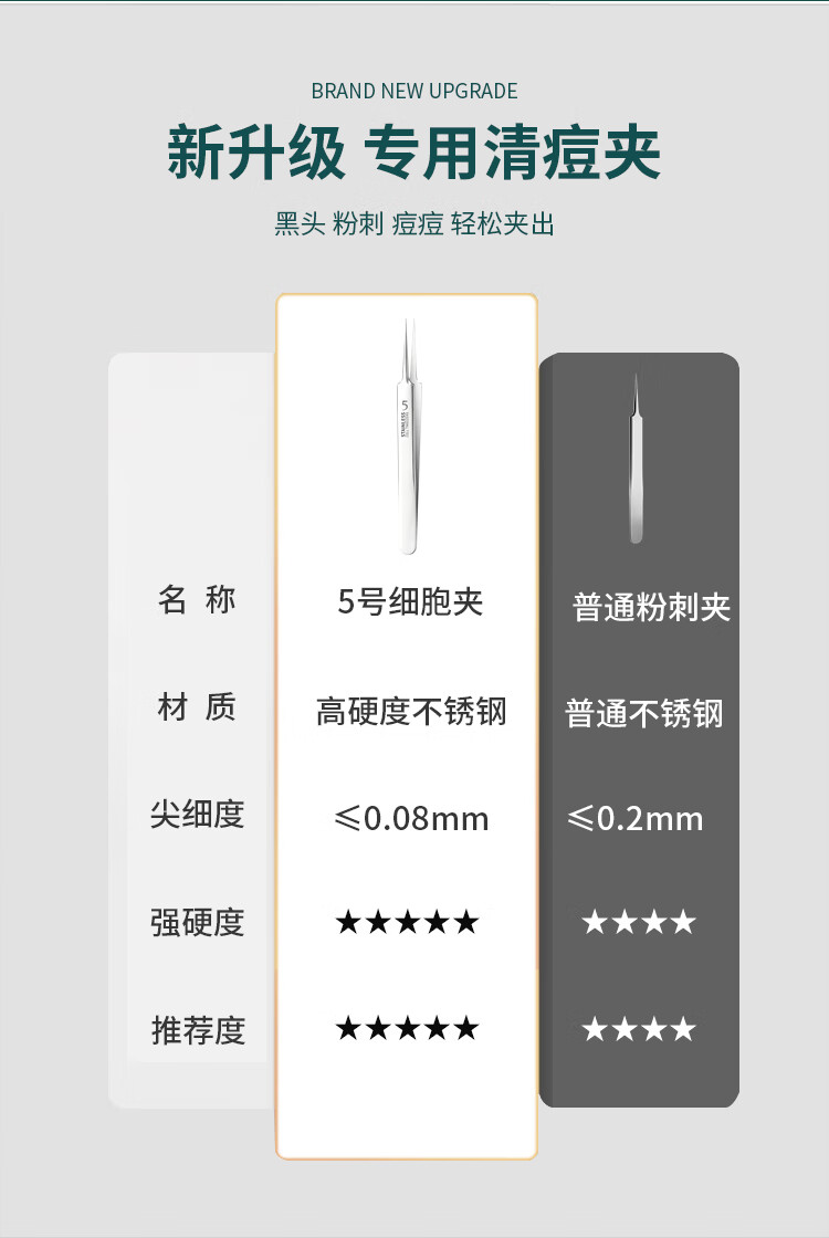 优家UPLUS 不锈钢5号细胞夹超尖粉刺针粉刺夹镊子盒装含酒精棉 黑头夹
