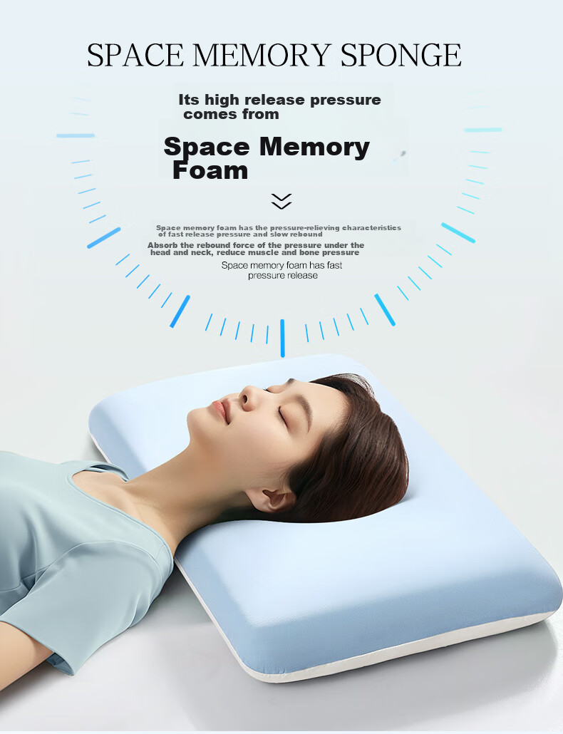 Подушка FUANNA для глубокого сна с эффектом памяти, средняя, 70x42x10 см