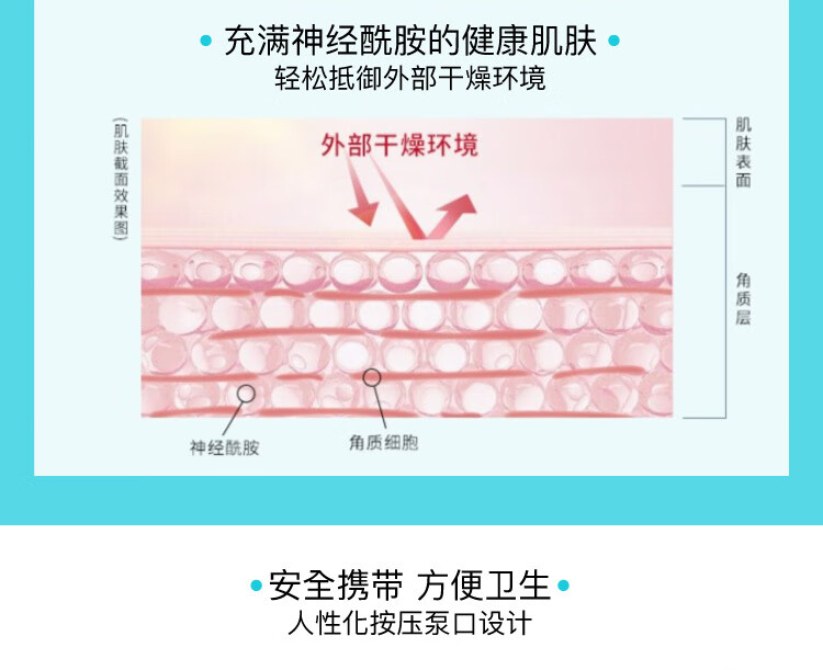 珂润（Curel） 珂润控油保湿洁面泡沫150ml