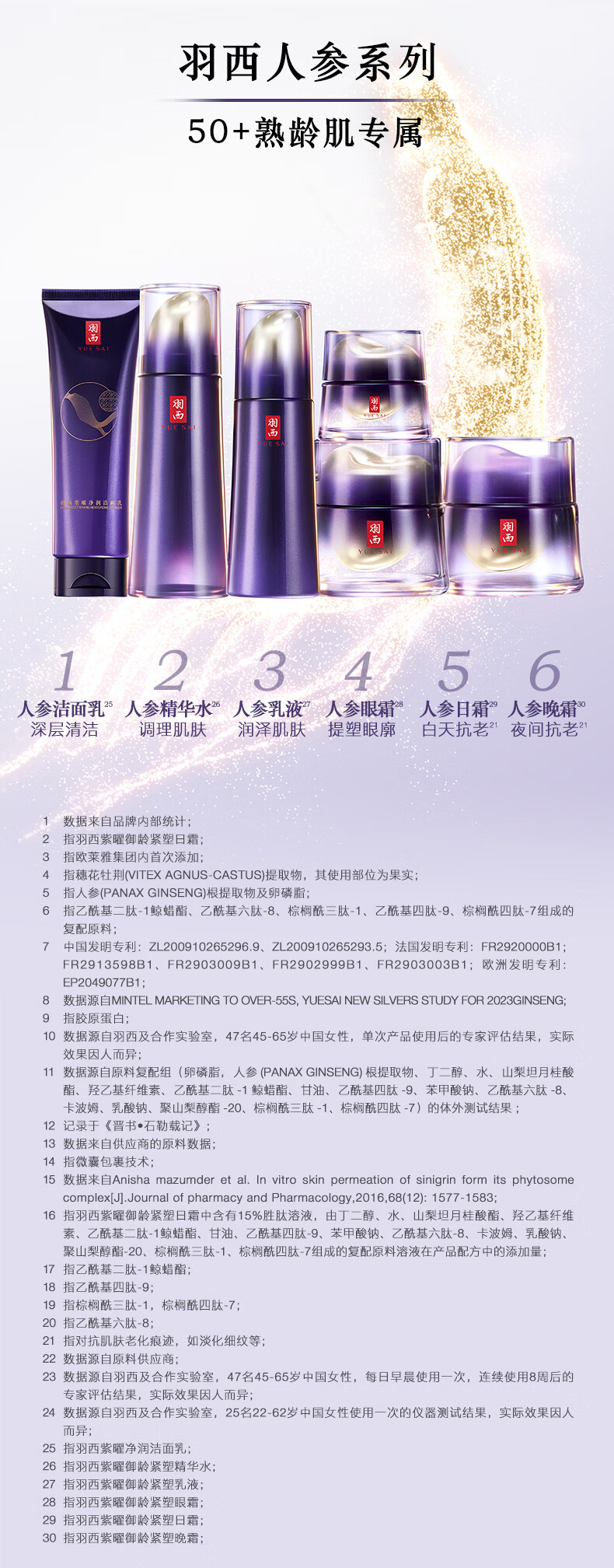 羽西人参面霜50ml胜肽抗皱紧致保湿护肤品礼盒女神节礼物送妈妈