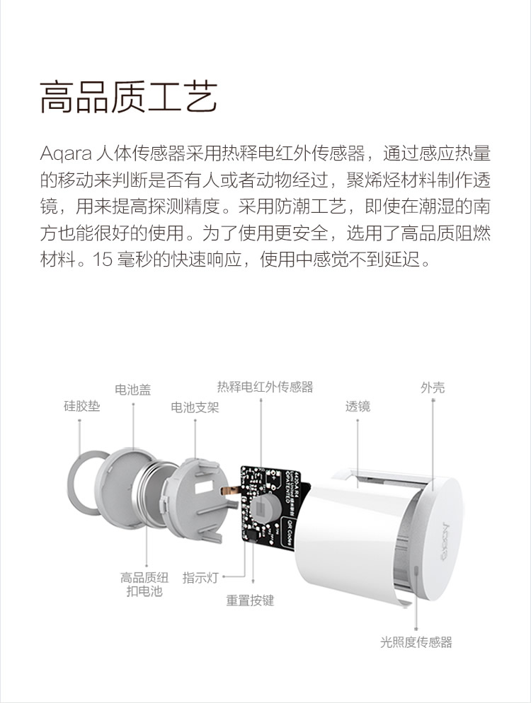 Aqara绿米 人体传感器E1  感知人或动物移动 带光照度检测 智能安防