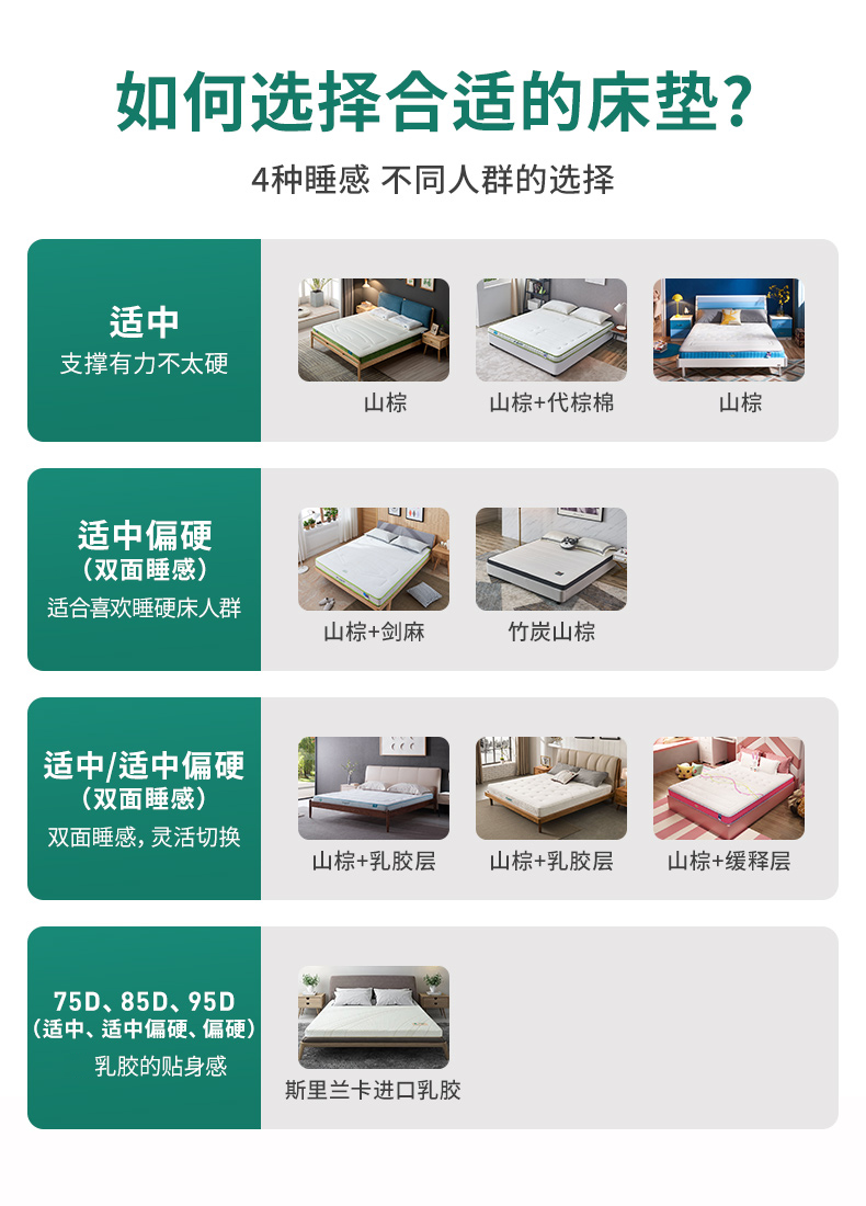 大自然床垫怎么样？内幕使用评测揭秘