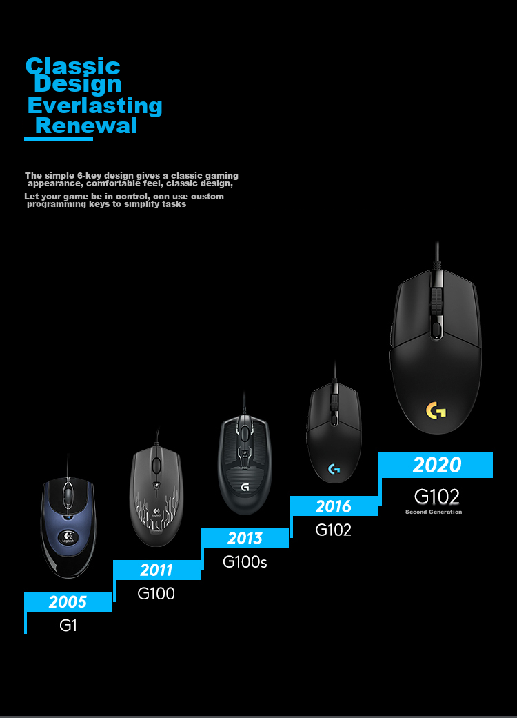 Игровая мышь G G102 второго поколения, RGB подсветка, 8000 DPI, черный