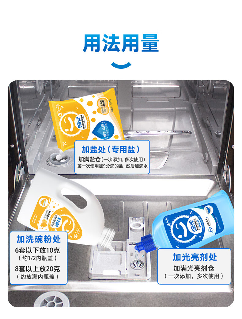 碗伴粉四件套好吗？图文评测曝光