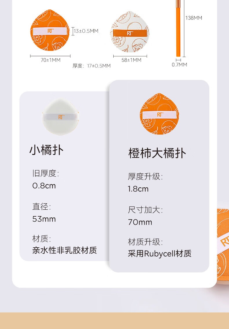 Real Techniques橙柿大橘扑-收纳套装