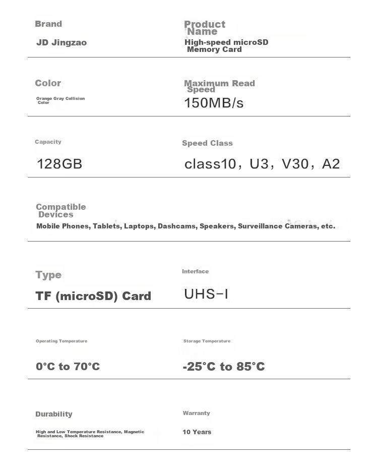 Карта памяти JD Original 128GB Kylin Series TF (MicroSD) U3 C10 A2 V30 для смартфонов, планшетов и игровых приставок
