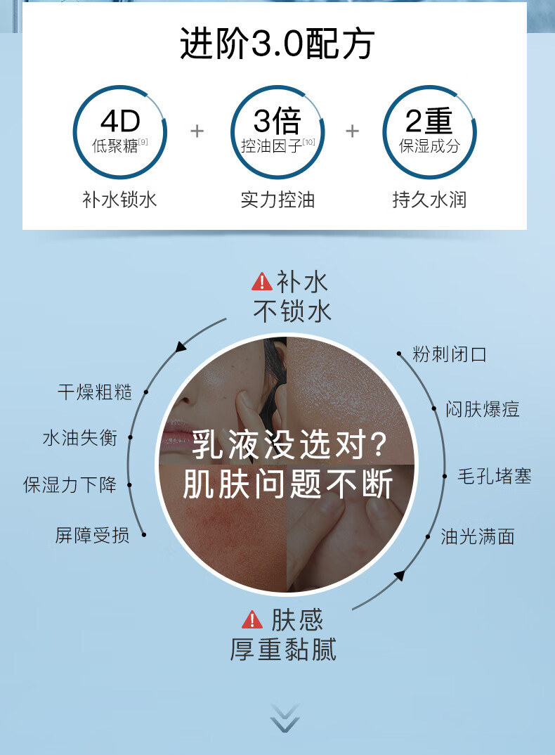 HomeFacialPro低聚糖保湿乳液118g  hfp清爽控油乳补水平衡水油护肤品男女