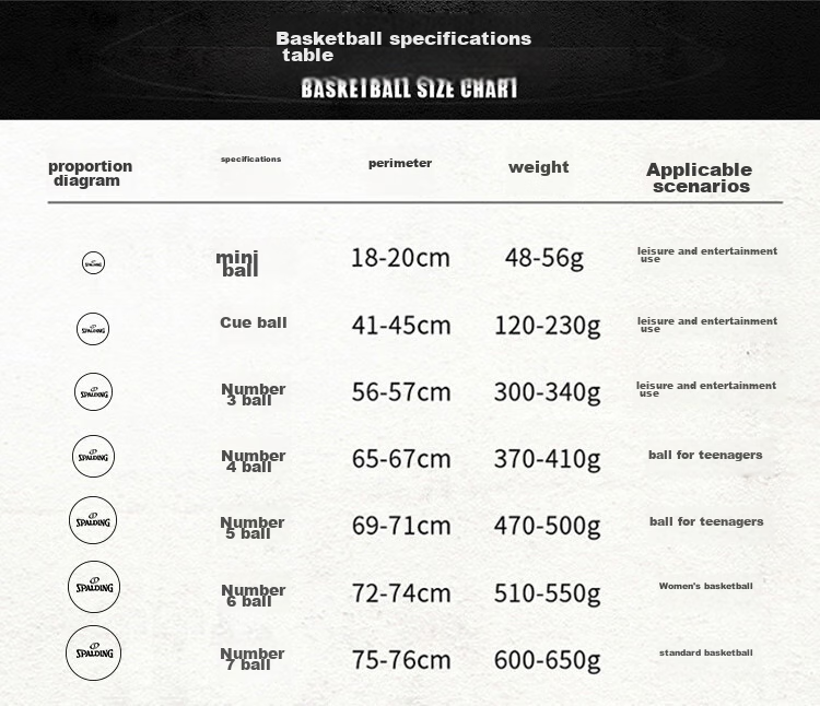 Баскетбольный мяч SPALDING