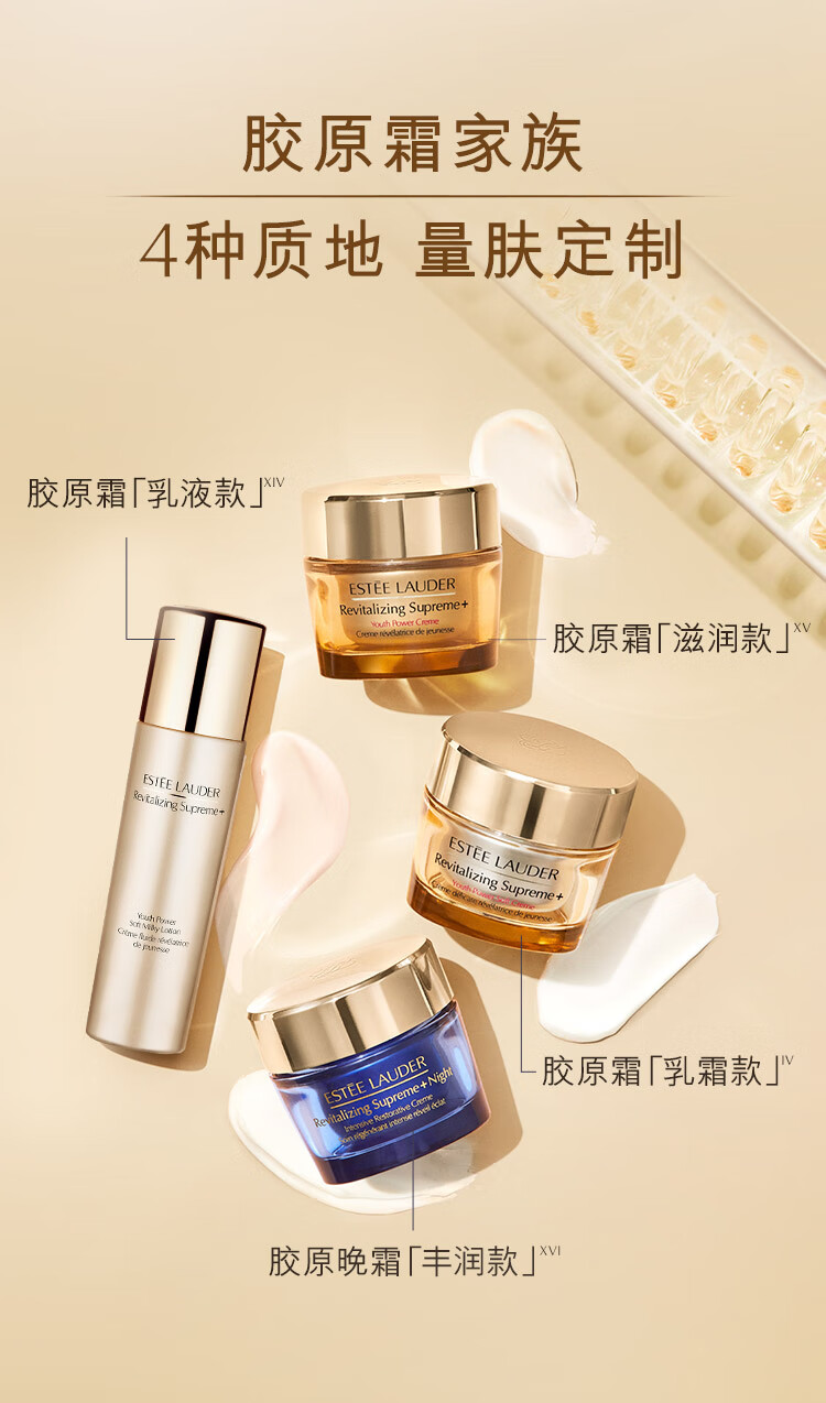 雅诗兰黛智妍胶原霜滋润款75ml紧致护肤品套装化妆品礼盒生日礼物送女友