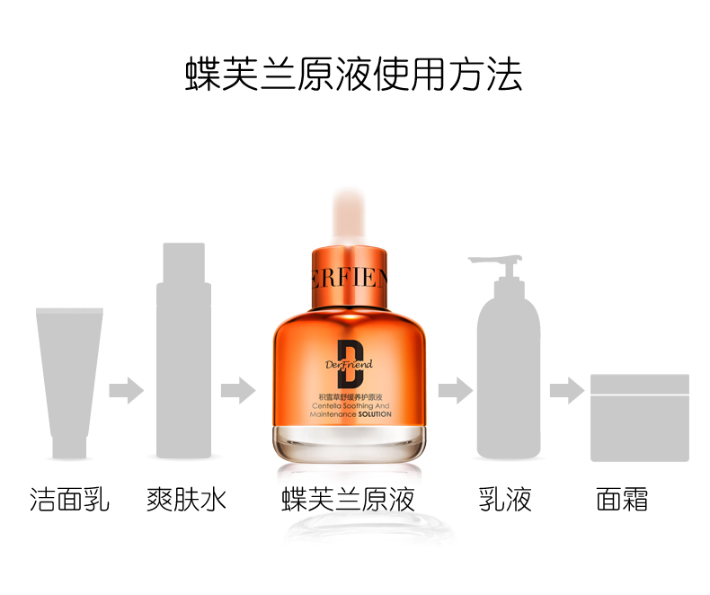 蝶芙兰敏感肌肤护肤品淡化红淡化血丝保湿修护角质层 40ml男女士通用
