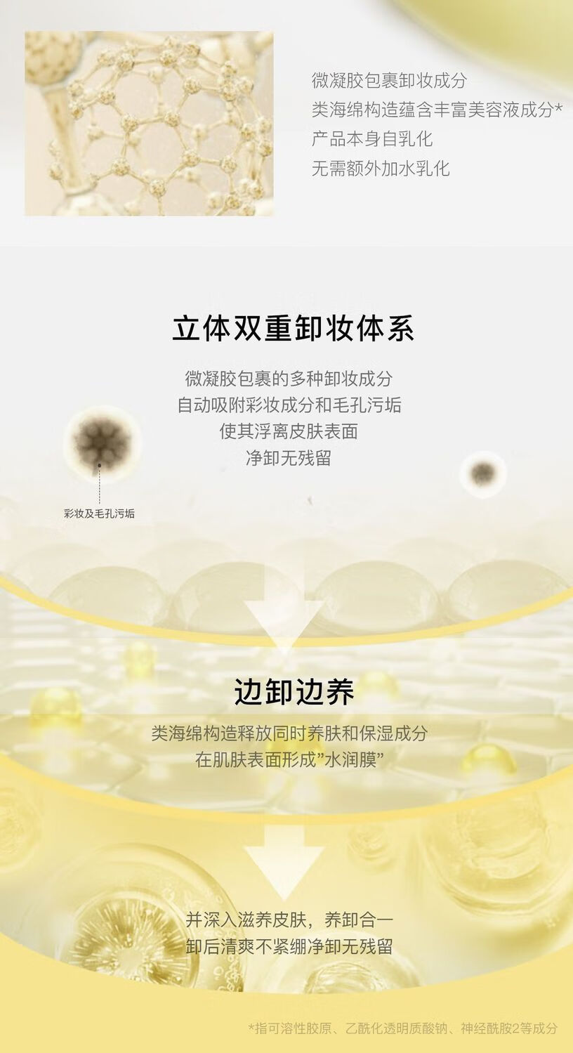 娜斯丽（Nursery）柚子卸妆乳200ml 洁面深层清洁舒缓 脸部卸妆啫喱 眼唇可用