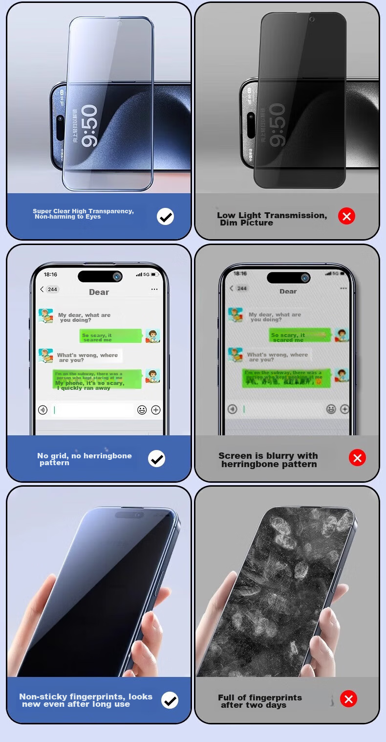 Защитное стекло DIVI для Apple iPhone 15 Pro Max, 360° защита от подглядывания, антишпионское, антибликовое, противоударное, 9H