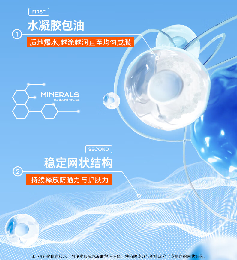 Mistine（蜜丝婷）新版小黄40ml+小蓝70ml2只装 隔离紫外线户外SPF50+