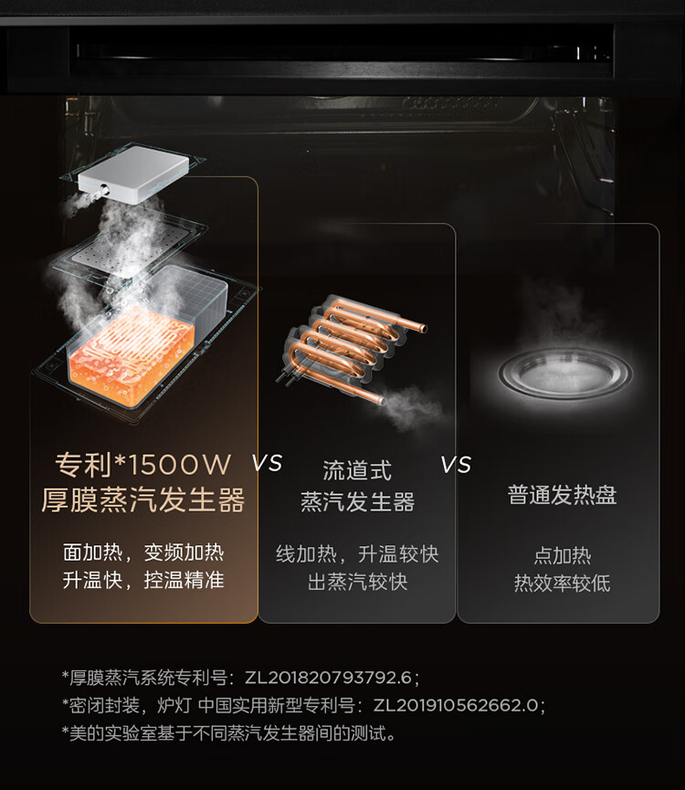 用户揭秘美的SD85好吗,入手解密评测真相