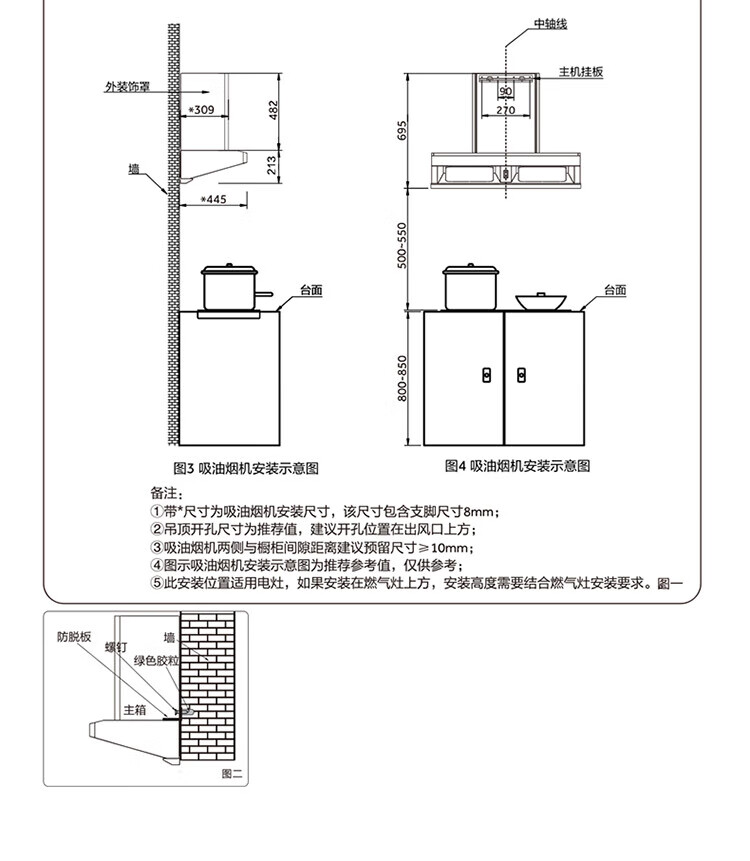 海尔（Haier）【旗舰新品】海尔统帅抽油烟机顶侧双吸超薄7字型家用吸油烟机23立方大吸力挥手高温自清洁烟机 【统帅】23立方丨顶侧双吸丨热熔洗丨挥手控制92D