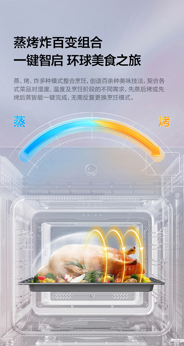 老板蒸烤箱怎么样揭秘评测真相，太真实了!