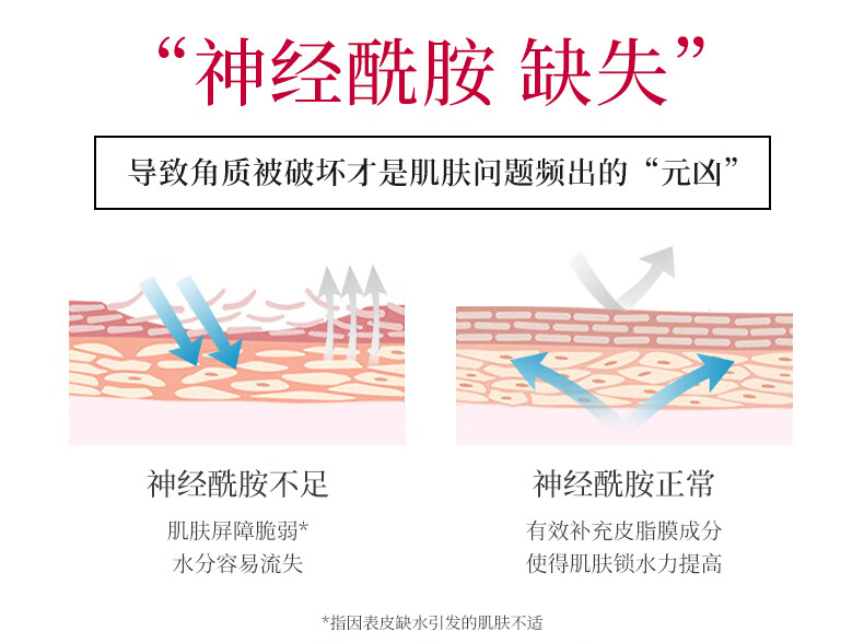 渡美（TUNEMAKERS）精华保湿水原液神经酰胺补水强韧屏障保湿舒缓敏感 精华保湿水20ml【24年12月到期】