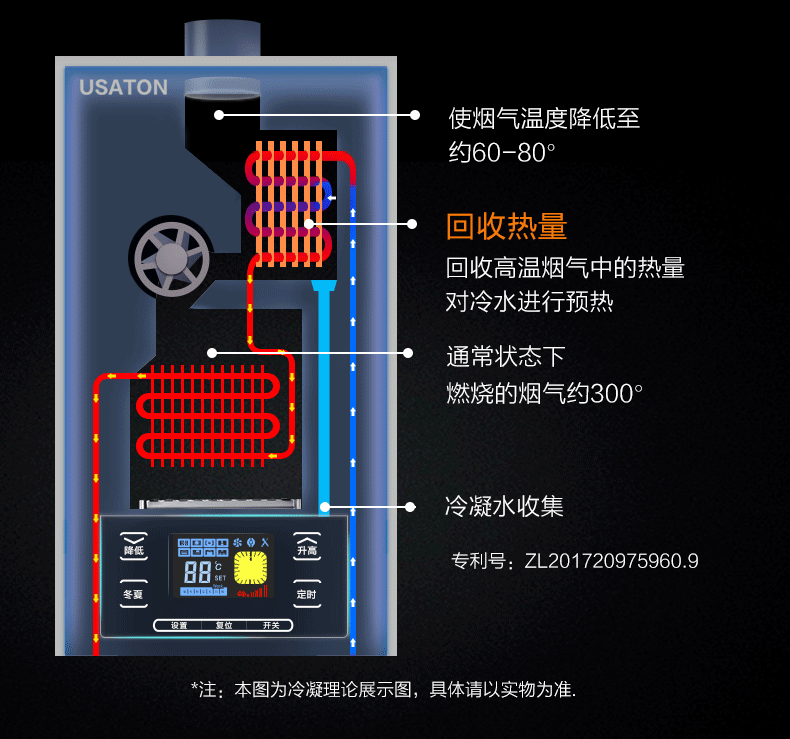 阿诗丹顿 一级能效 冷凝机 燃气壁挂炉天然气地暖锅炉