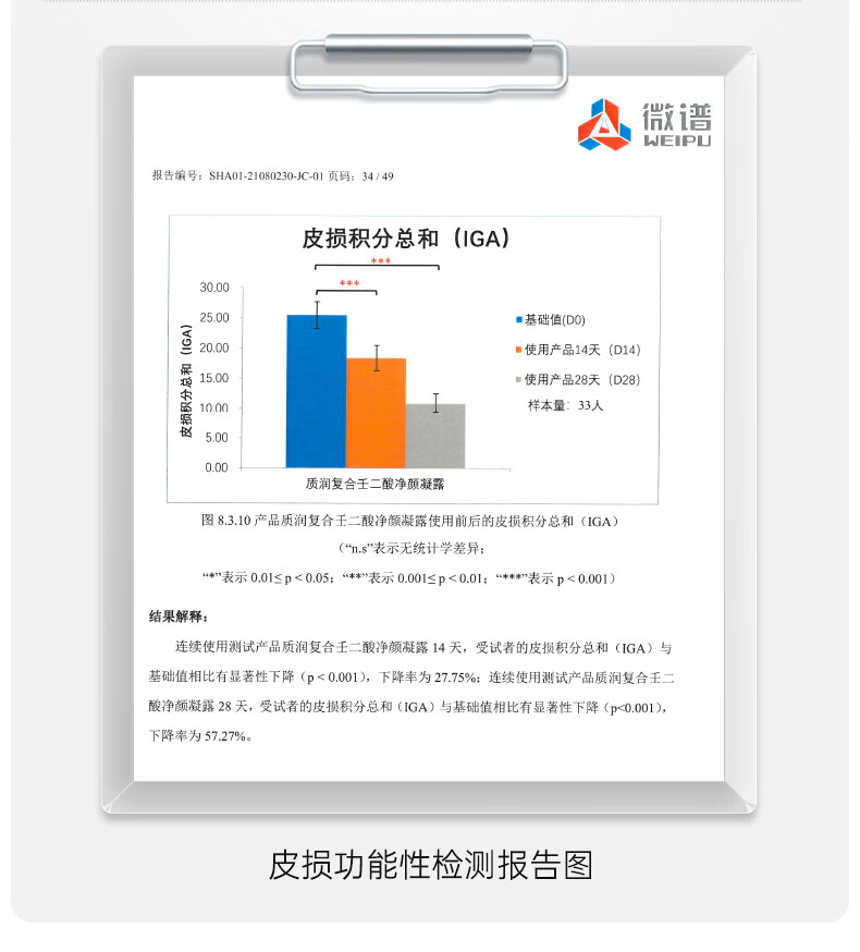 质润复合壬二酸15%凝胶15g水杨酸祛痘膏去黑头闭口粉刺15%任二酸凝胶