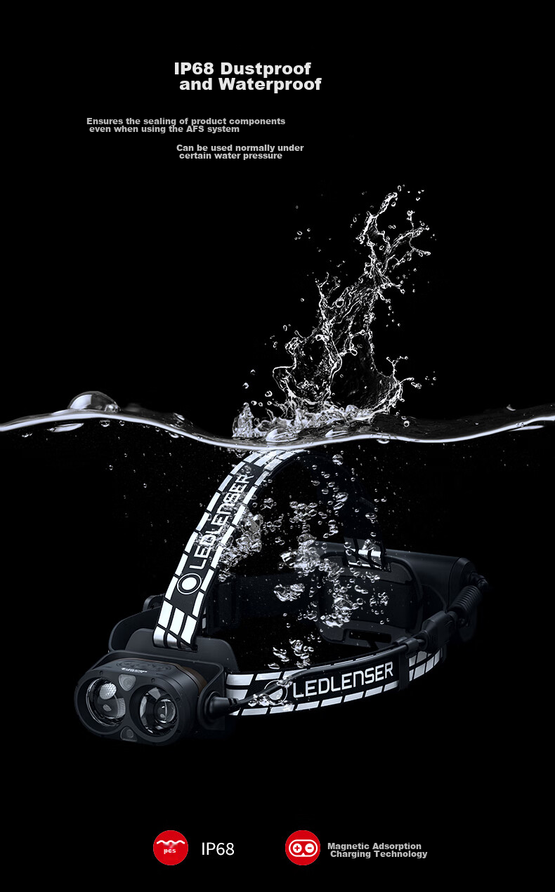 Налобный фонарь LED LENSER H19R SIG, мощный, дальнобойный, с долгим временем работы, для пляжа, рыбалки, туризма, премиум версия