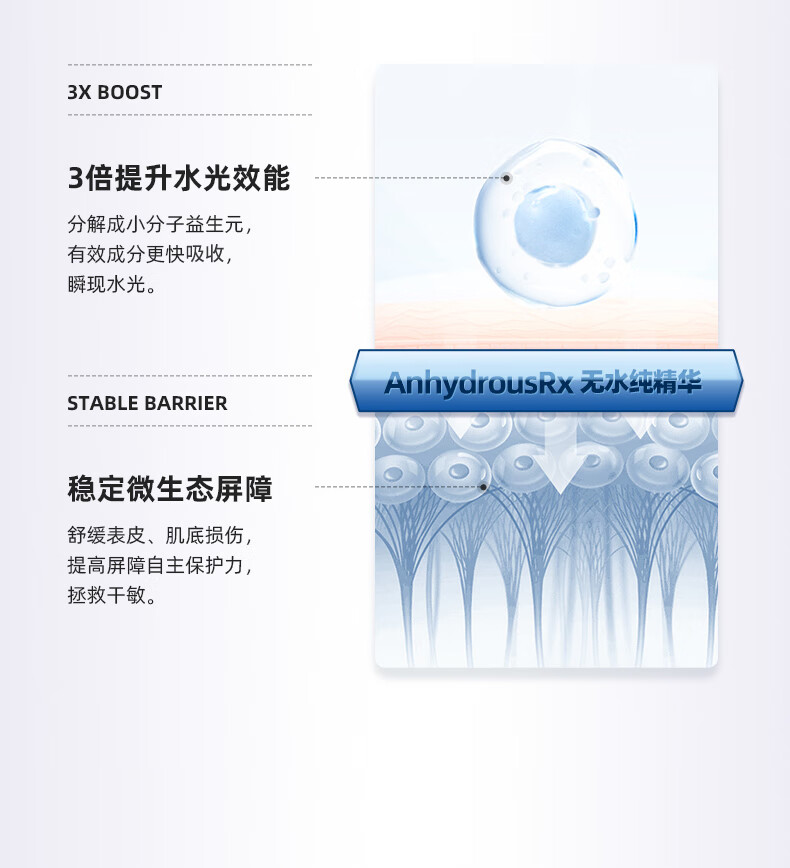 EAORON澳容玻尿酸谷胱甘肽水光精华面膜5片/盒 补水保湿提亮呵护白面膜