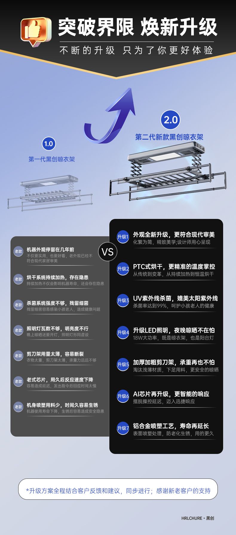 黑创（HRLCHURE） 黑创烘干杀菌电动晾衣架（支持HUAWEI HiLink）智能声控自动升降 简约白小艺声控+烘干+风干LED照明UV杀菌+9横