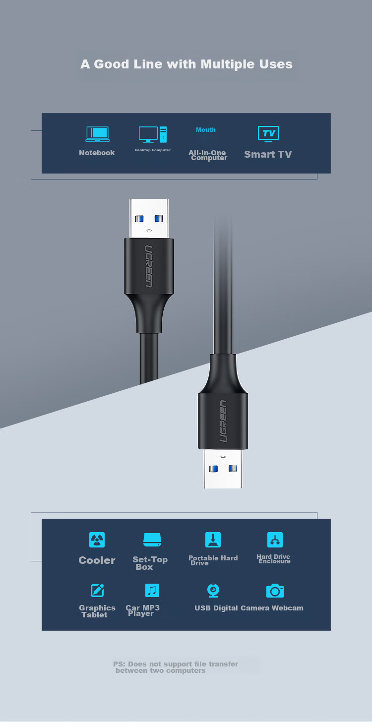 USB 3.0 кабель