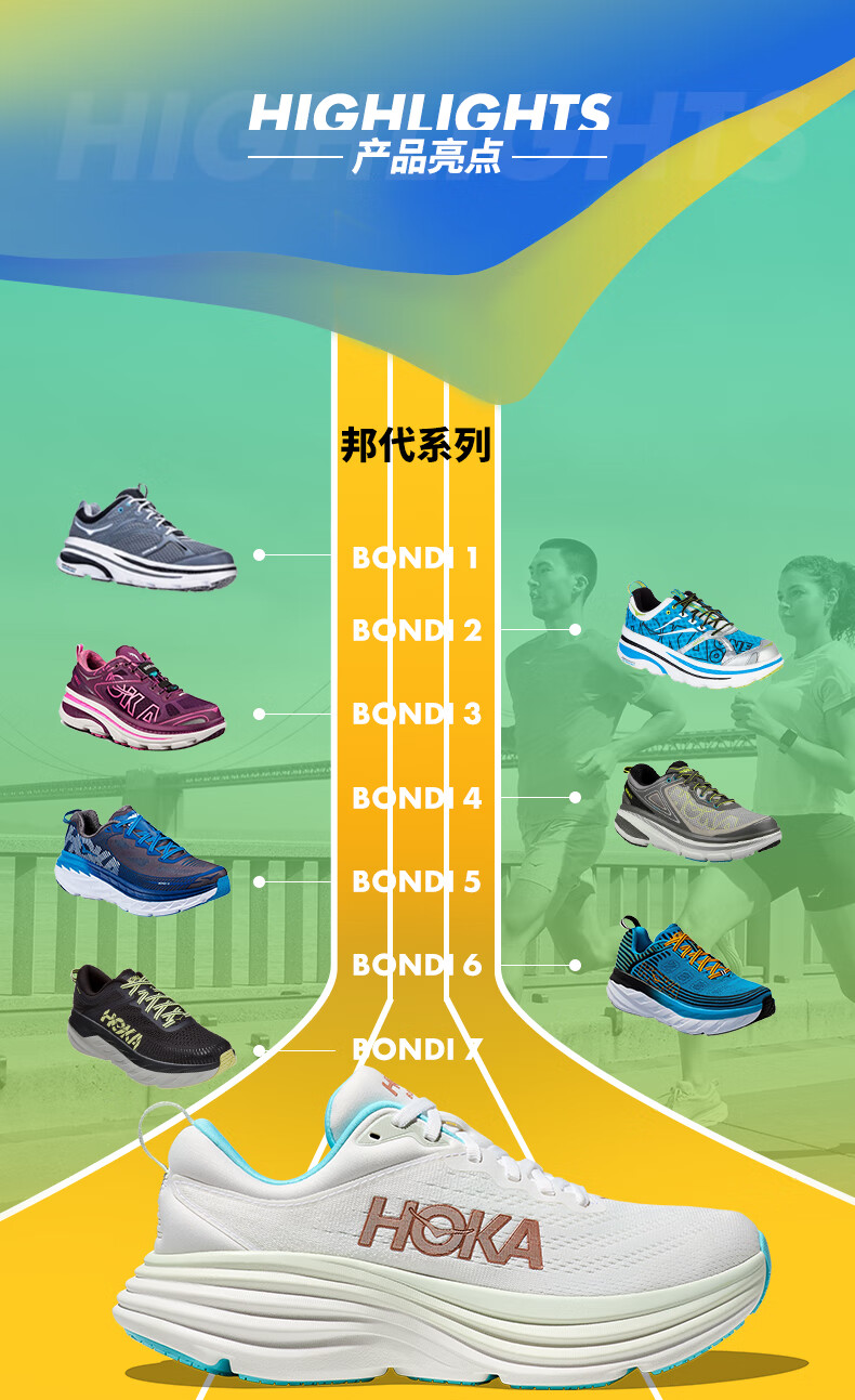 HOKA ONE ONE女款冬季邦代黑色ONE建议大半38.58公路跑鞋BONDI 8轻盈缓震透气 黑色/黑色（建议拍大半码） 38.5详情图片3