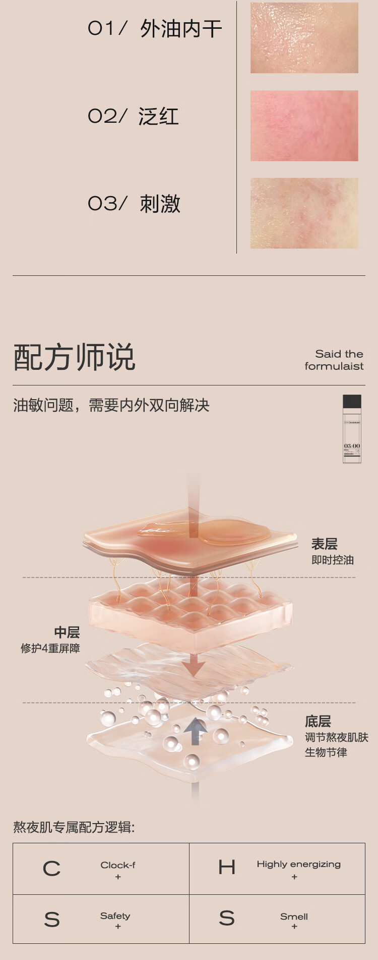 大水滴3点修立方乳油敏肌熬夜屏障修护维稳控油修红保湿补水