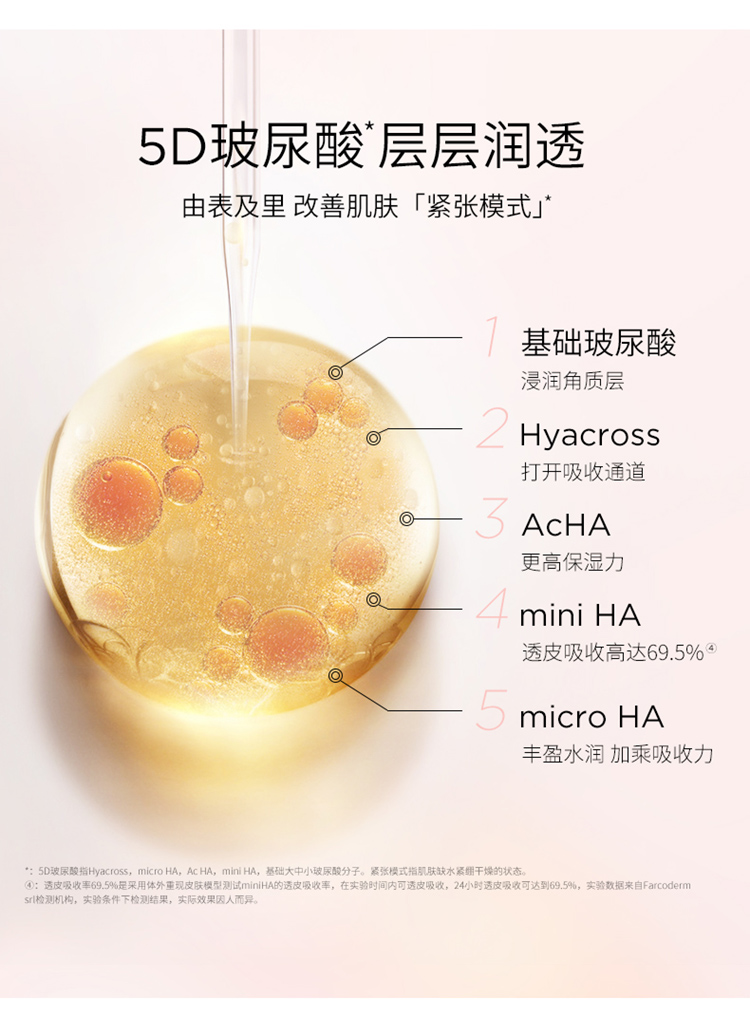 夸迪华熙生物5D玻尿酸清润次抛原液保湿补水精华1ml