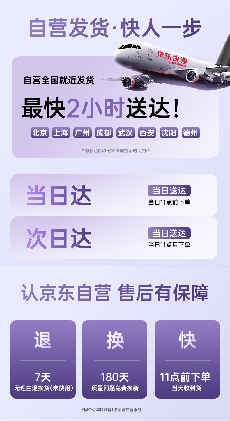 Защитное стекло DIVI для Apple iPhone 14 Pro, 2 шт., антишпионское, антипылевое, антибликовое, противоударное, полное покрытие