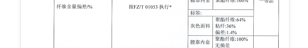 8H腰靠 按摩师记忆棉3D曲线头枕腰靠 办公室腰垫汽车靠垫靠背座椅腰椎枕车载 K11