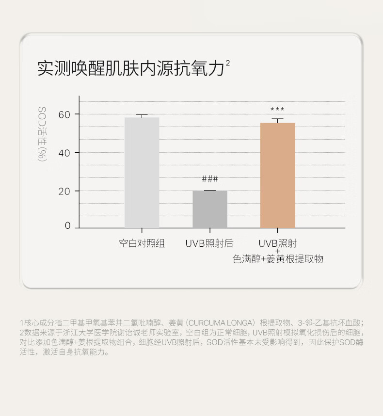 优时颜（UNISKIN）光感焕颜精华水提亮肤色补水保湿改善暗沉120ml