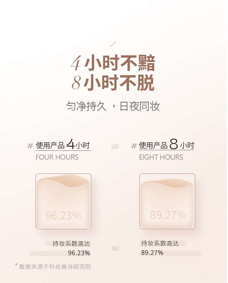优沃朵（UODO）粉底液30ml  持久不脱妆雾面哑光自然遮瑕bb霜女 美肌水润款W02适合自然偏白