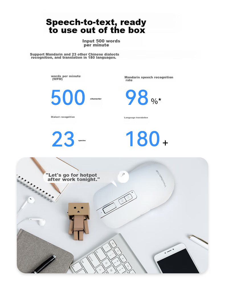 VENFISH AI Smart Voice Mouse S8 Беспроводная Bluetooth Офисная Мышь с ИИ, Генерация PPT, Чтение текста, Перевод, Черная