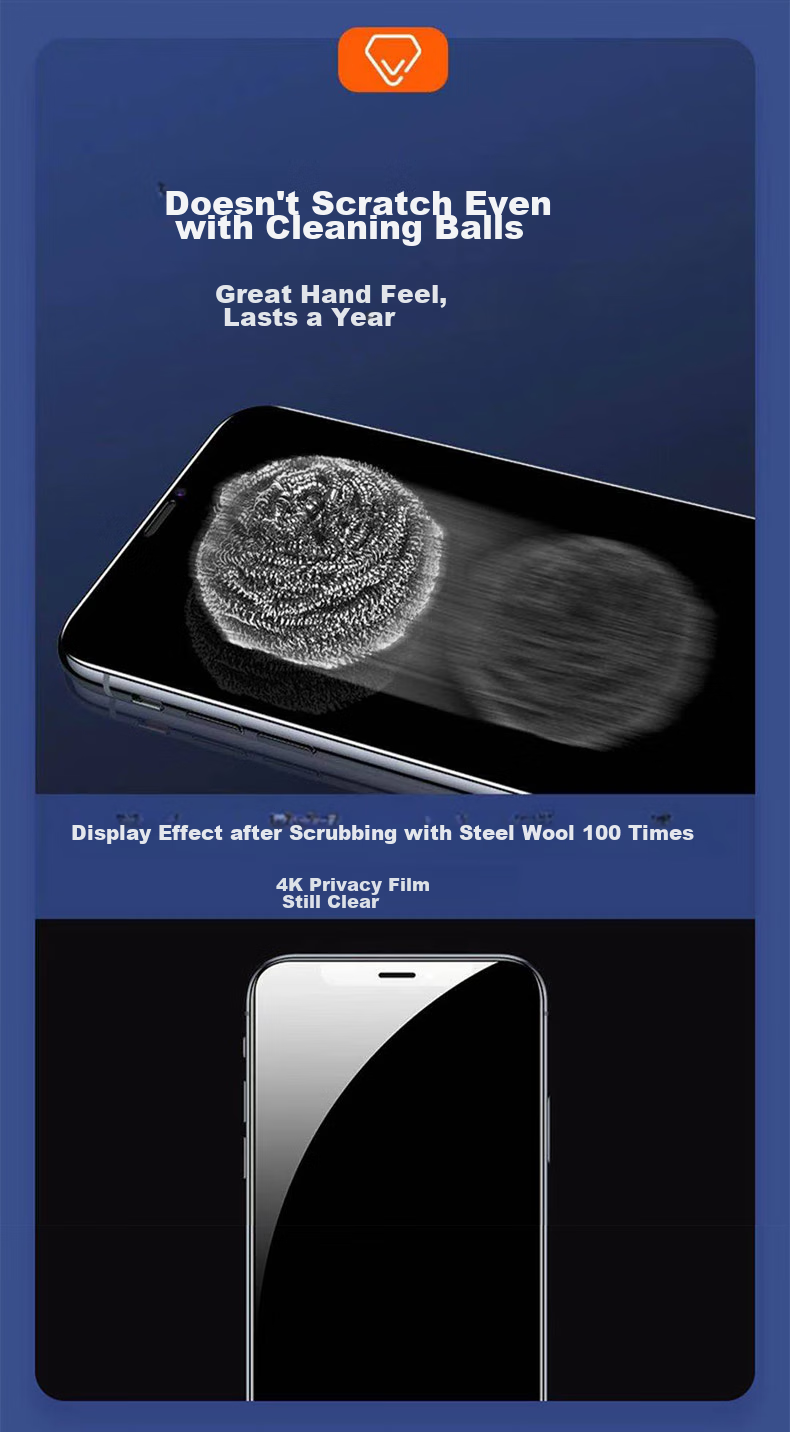 Защитное стекло KOOLIFE для Apple iPhone 11/XR, полноэкранное, с защитой от шпионского просмотра, антибликовое, противоударное, антиотпечатки