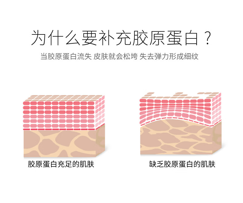 蝶芙兰胶原蛋白多肽柔肤水精华水爽肤水紧致肌肤350ml男女士通用